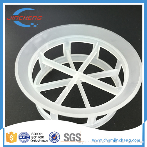 High Quality Polypropylene Cascade Mini Ring Random Packing